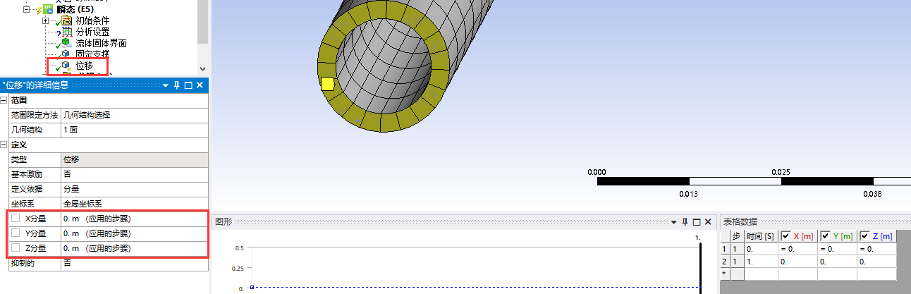双向流固耦合设置记录